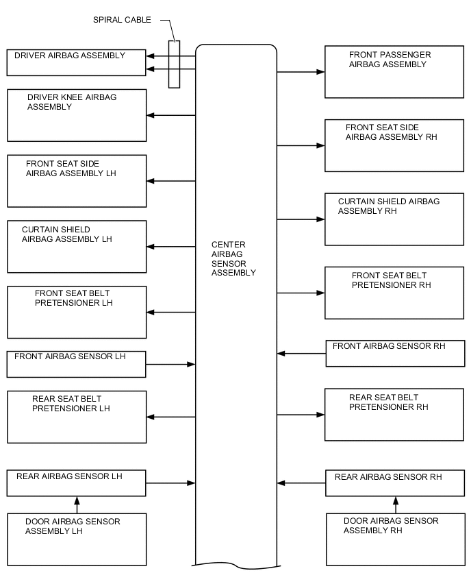 A004M84E03