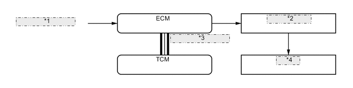 A004MAFE02