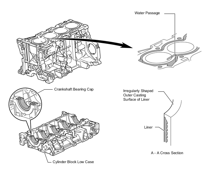 A004MC2E02