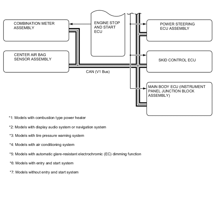 A004MCQE01