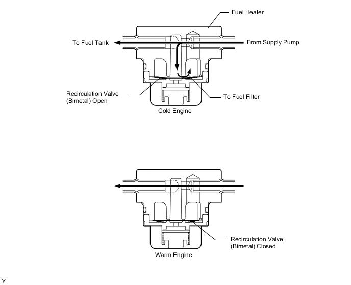 A004MDPE02