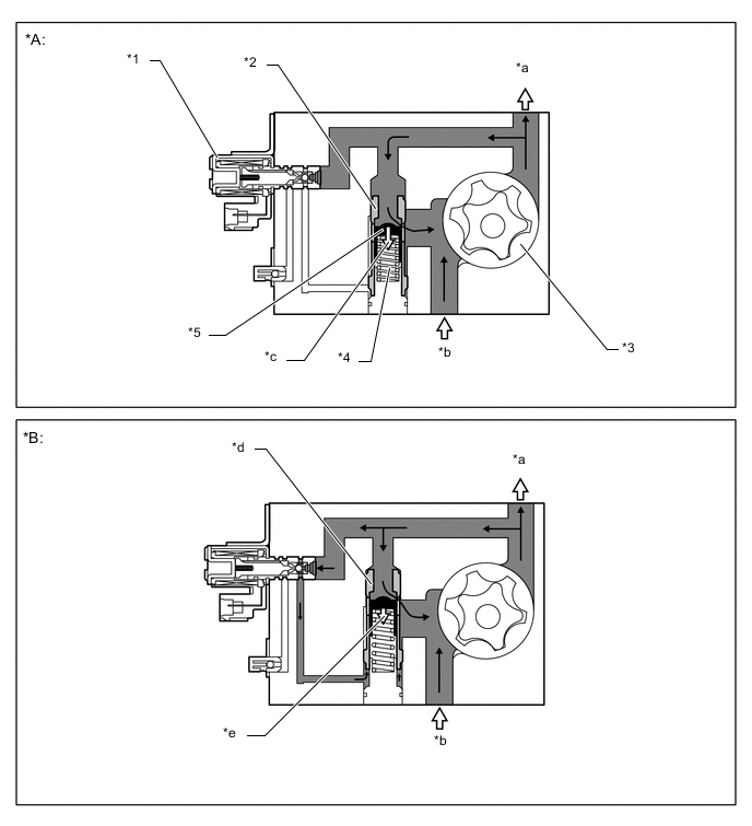 A004MFCE06