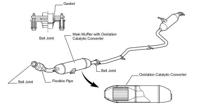 A004MFEE02