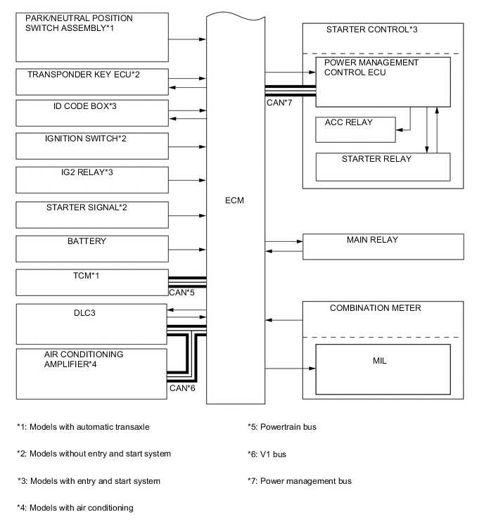 A004MGRE02