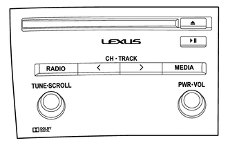 A004UQC