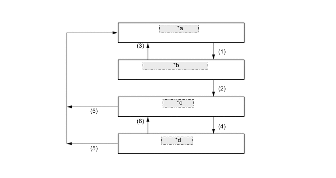 A004UYFE01