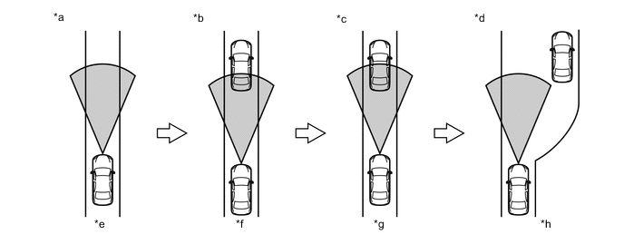 A004V4DE09