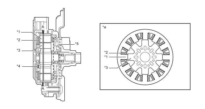 B0022DUE05