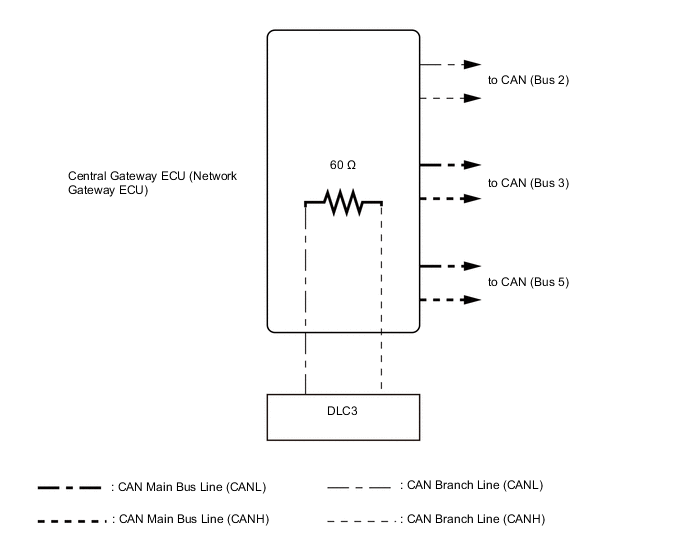 B0022SCE03