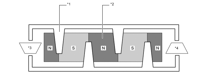 A004USOE15