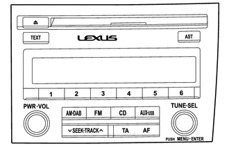 A004UTI