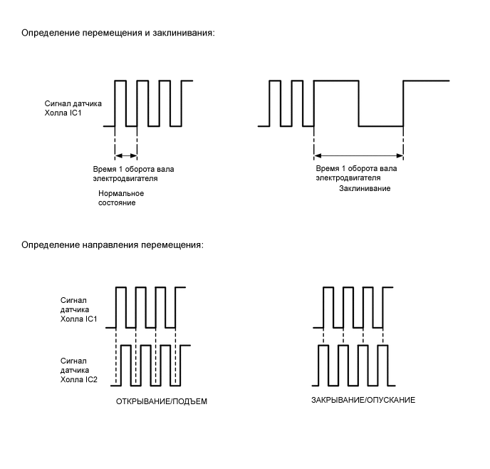 A004V32E24