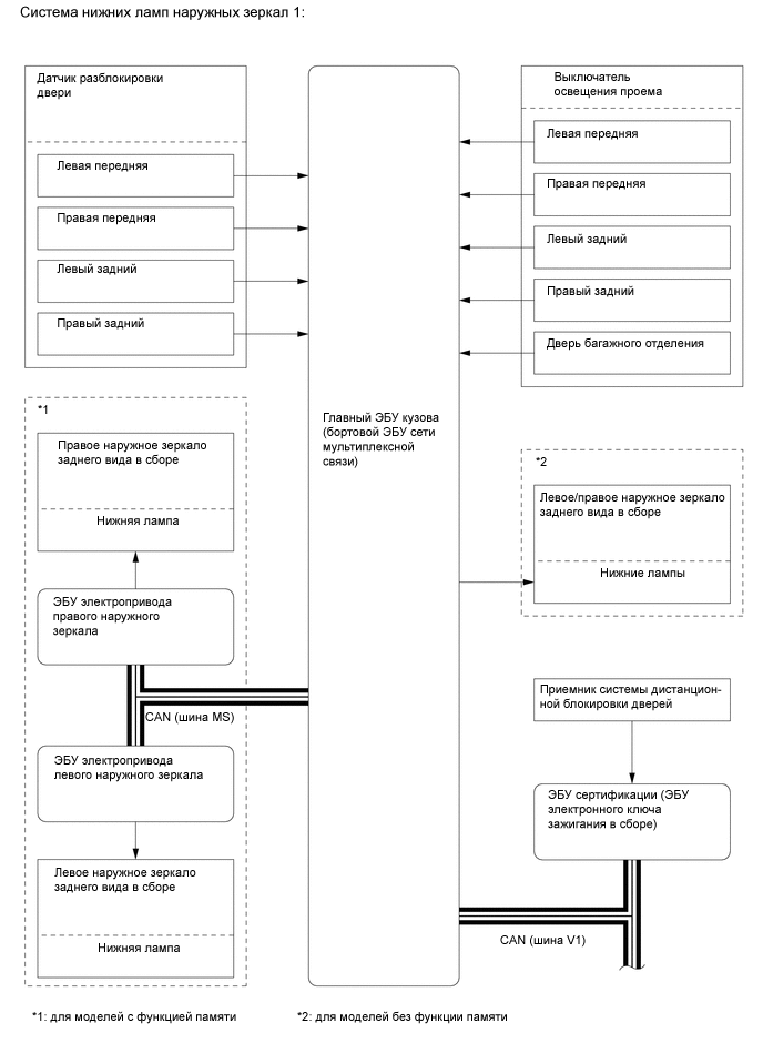 A004V7IE04