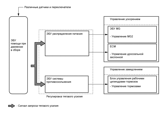 A004VBPE07