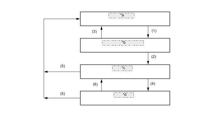 A01W6FME01