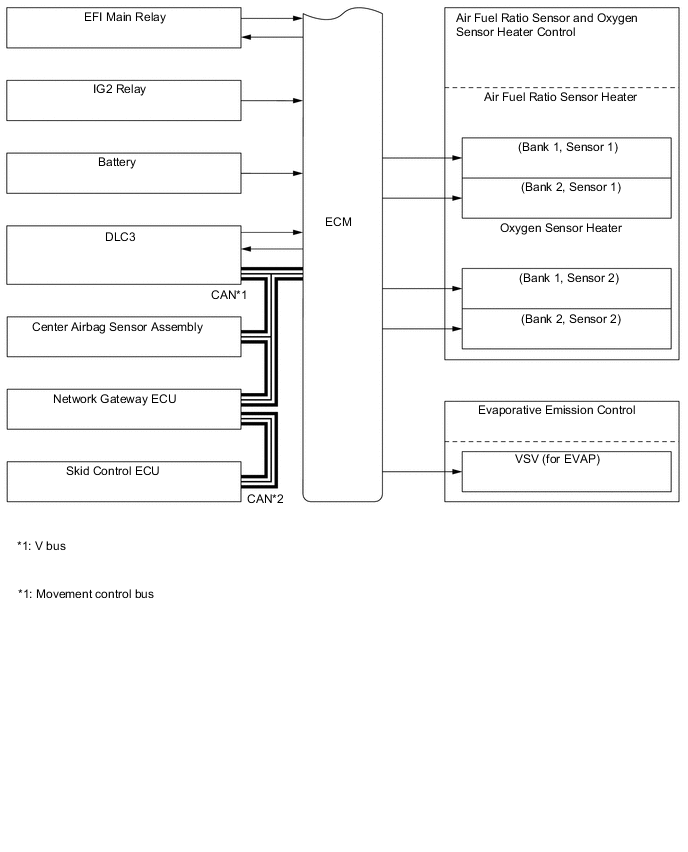 A01W6PME01