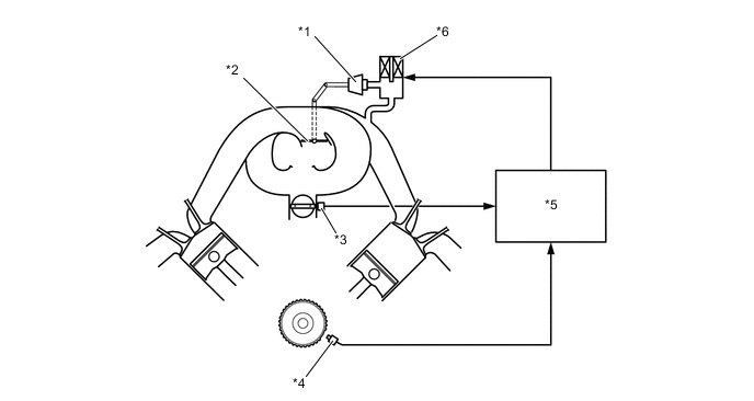 A01W6SRC01