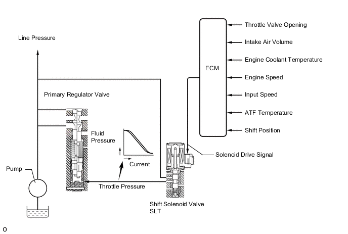 A01W6V6E02