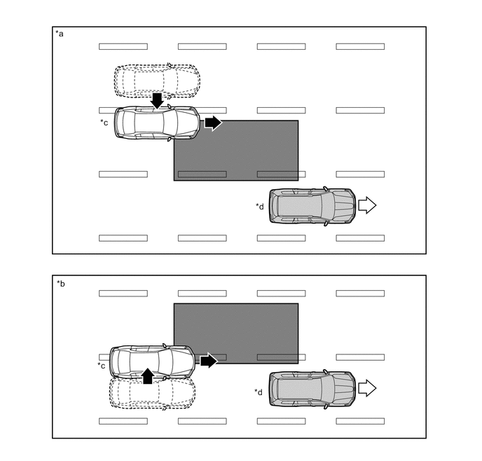 A01W5TOC01