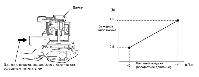 A01W5VJE01