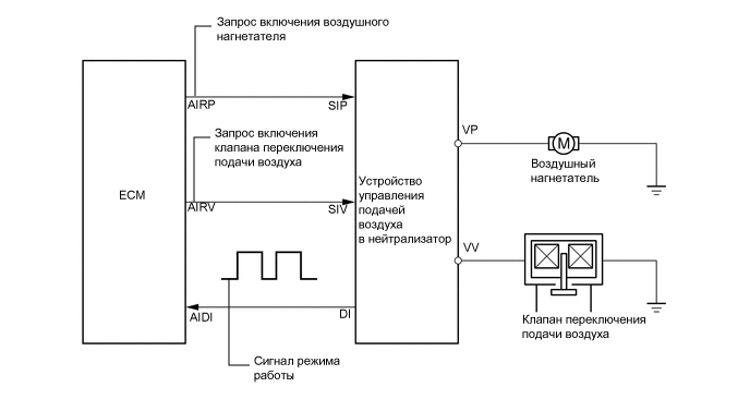 A01W5YAE01