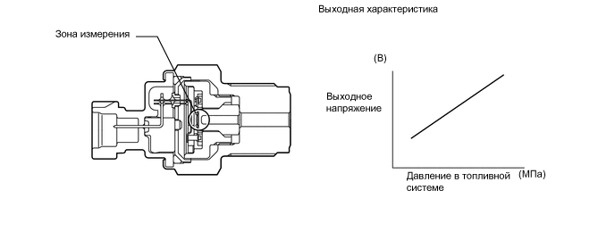 A01W6F1E01