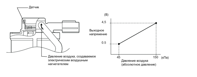 A01W6LME01