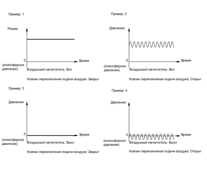 A01W6VFE03