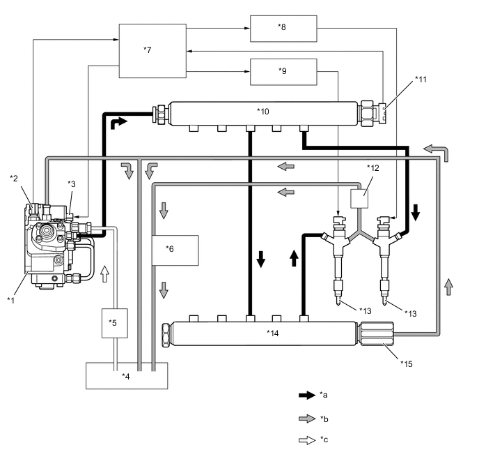 A01W70PC01