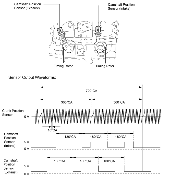 A01HWBKE01