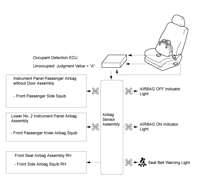 A01HWC2E01