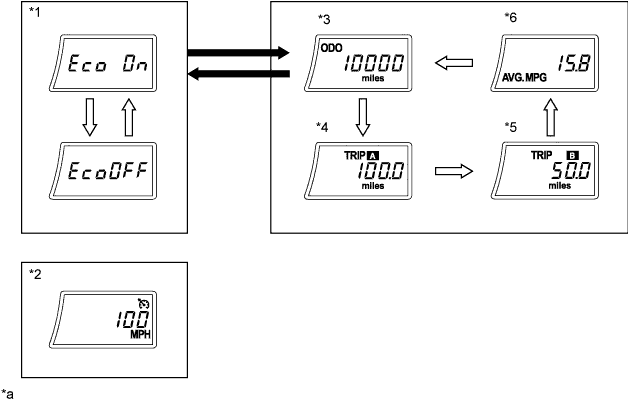 A01HWE5E01