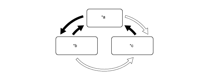 A01HWEJE01