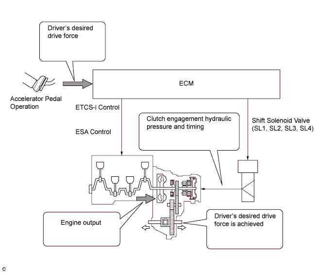 A01HWF8E01