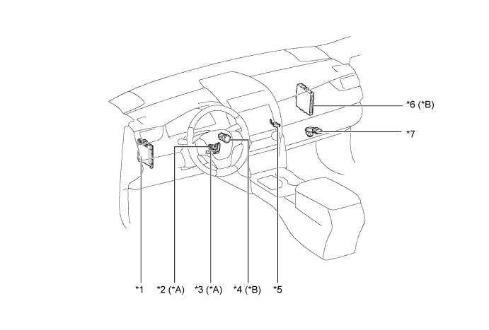 A01HWGUE01