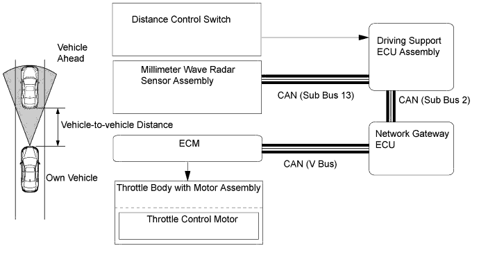 A01HWMJE01