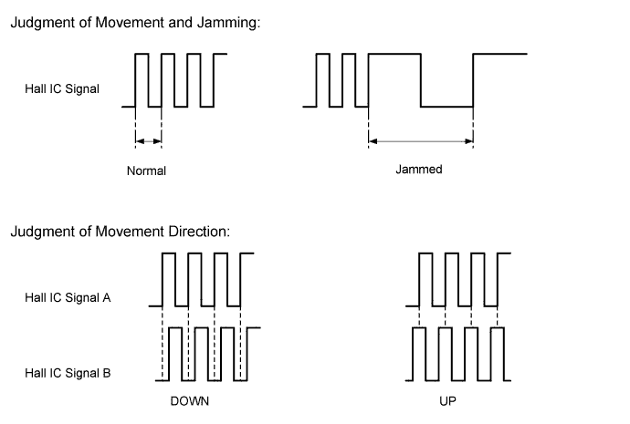 A01HWPOE12