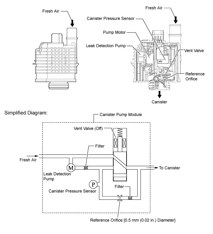 A01HWRQE07