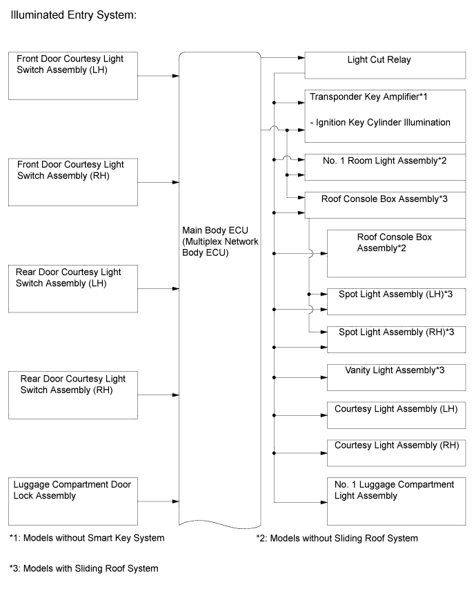 A01HWT9E01