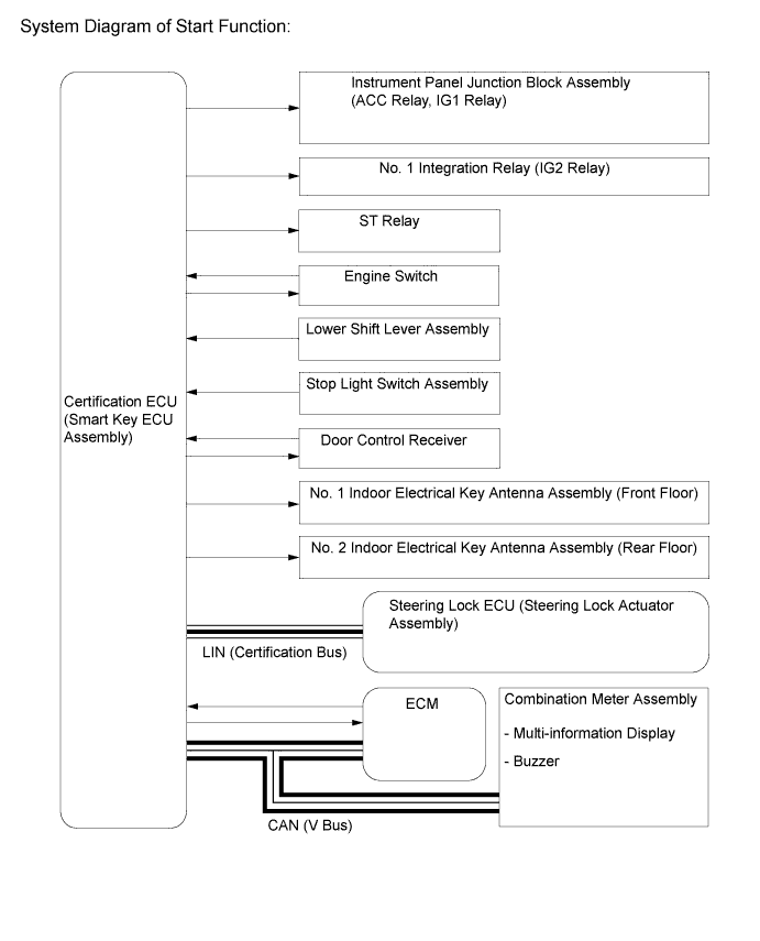 A01HWUIE05