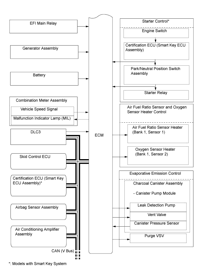 A01HWUME01