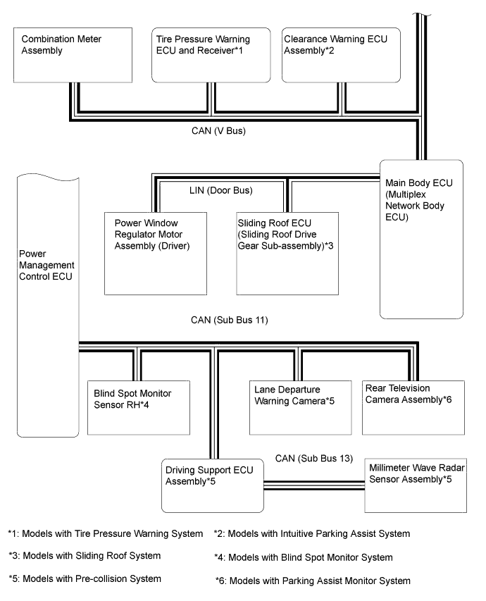 A01HWW5E01