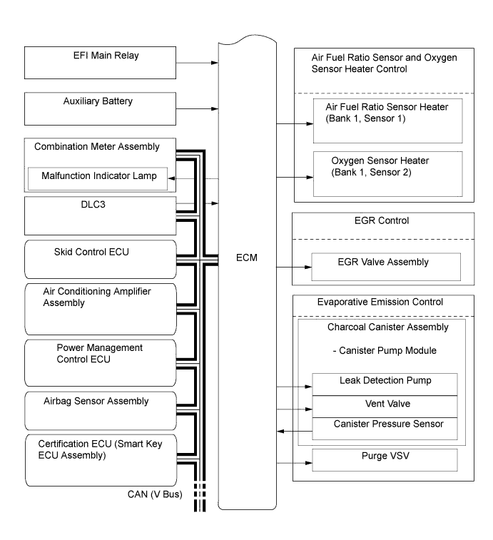 A01HWX5E01