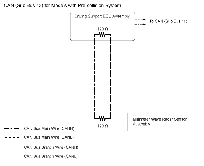 A01HWXDE02