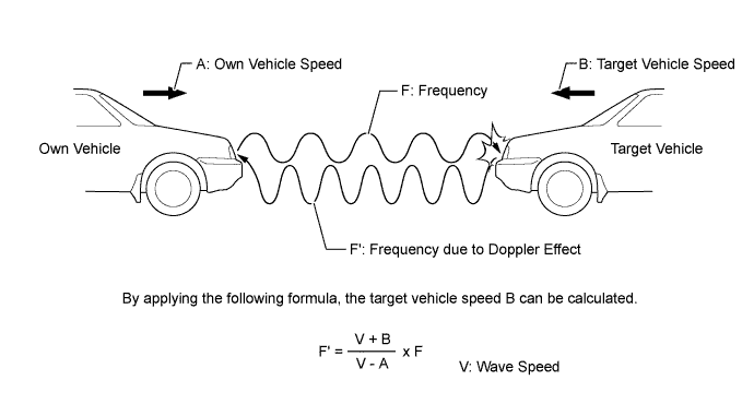 A01HX1PE07