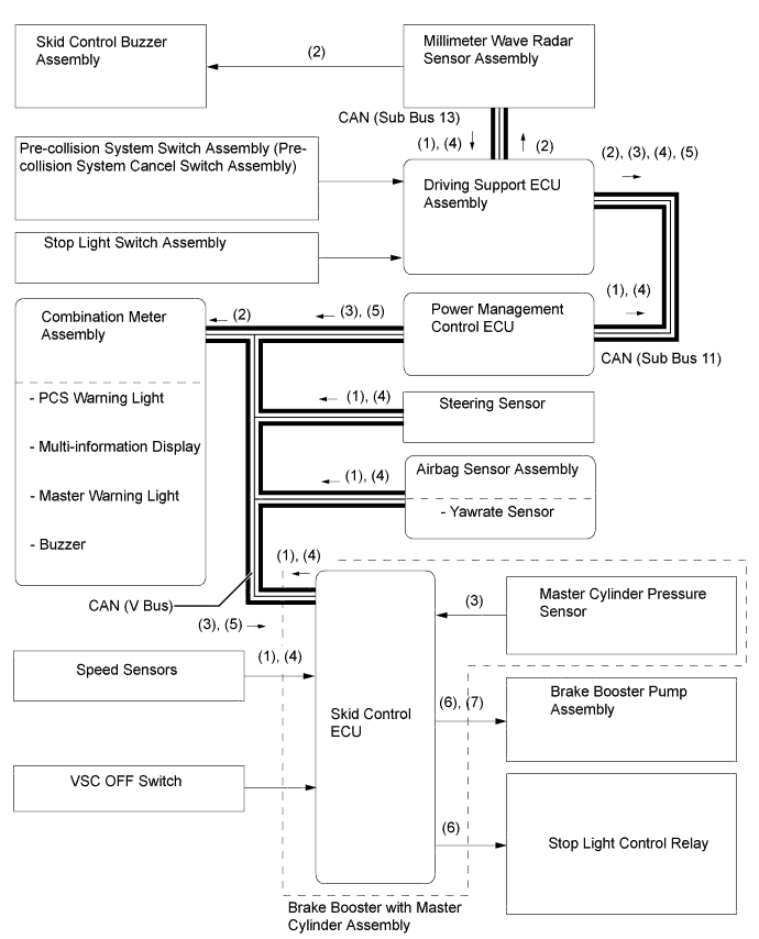 A01HX27E01