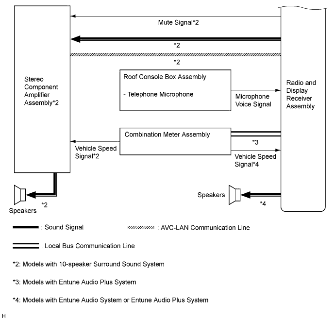 A01HX2JE01