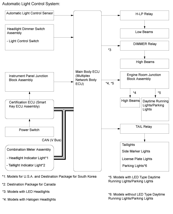 A01HX5KE01