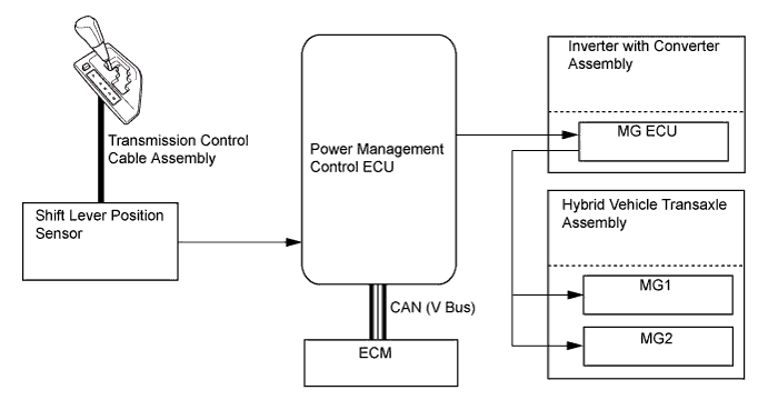 A01HX6OE01