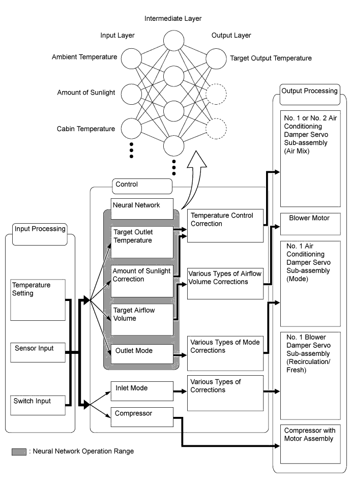 A01HXB9E02